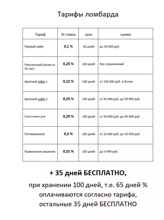 Ломбард Самородок фото - оценка, покупка и продажа золота, золотых украшений с бриллиантами, шуб, телефонов, ноутбуков, автомобилей, ценных вещей под залог